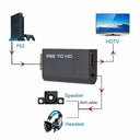 To HDMI Converter - Play