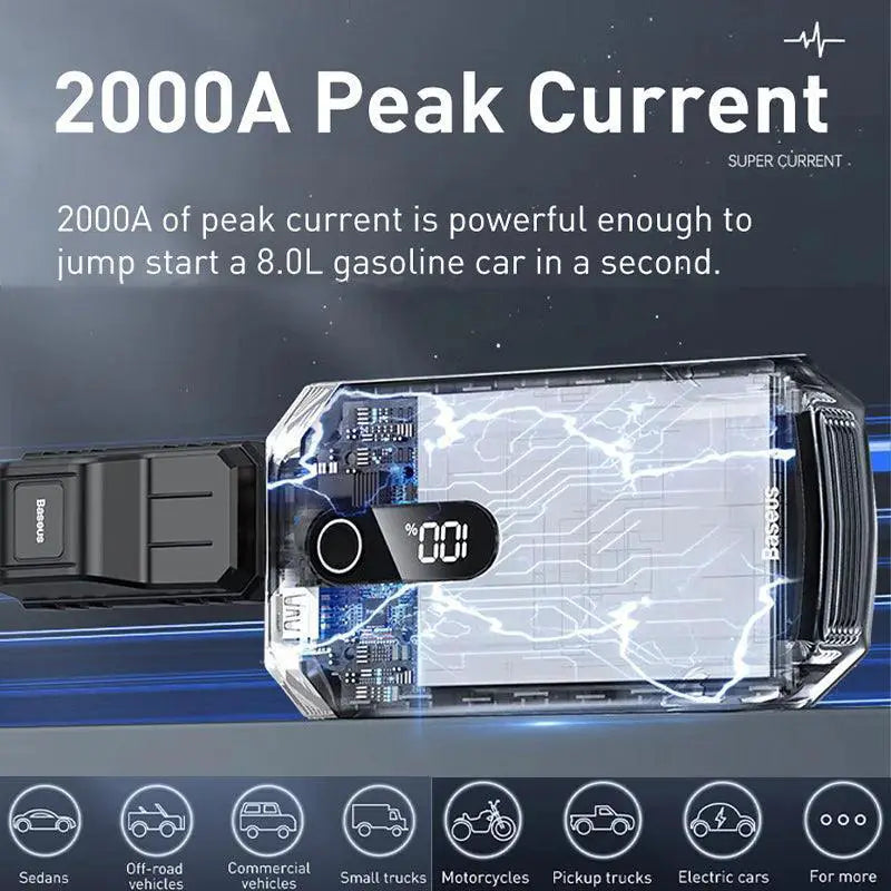Ultimate High Power Portable Car Jump Starter Power Bank