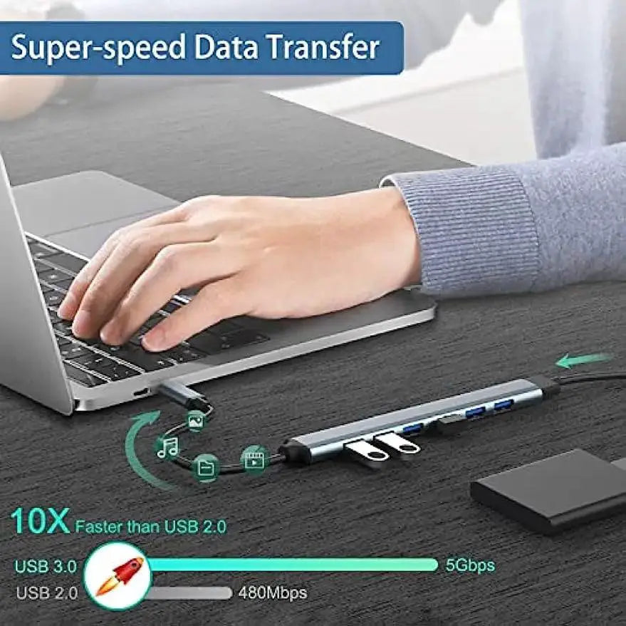 USB C Hub Splitter 7 Ports High Speed Data Transfer