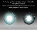 Smart Camera for Home Surveillance 1080 Clarity HD