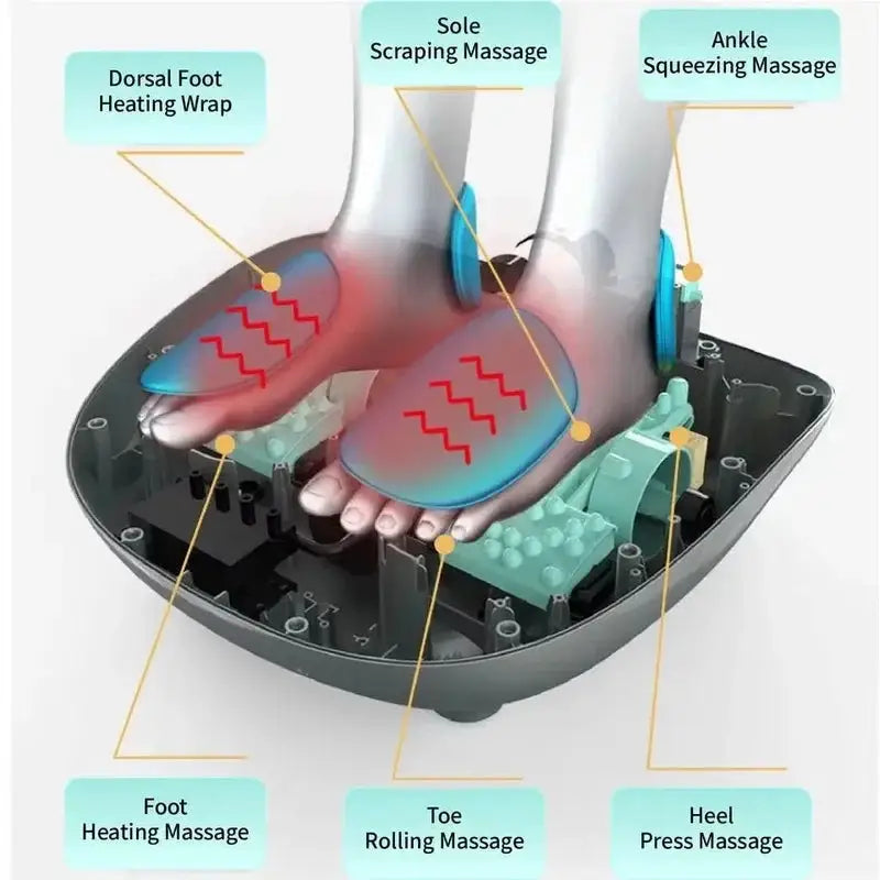 Electric Finger Pressure Foot Massage Vibration air Compression Heating Electric Roller Calf Machine Foot Massager