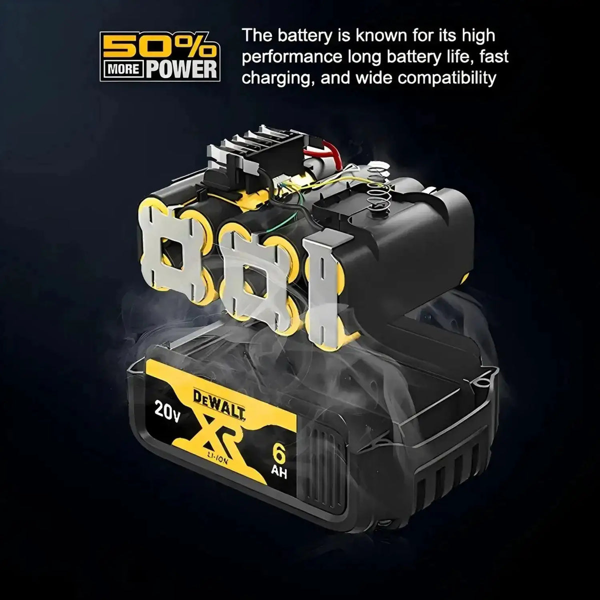 Dewalt 20V Battery For Every Job