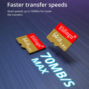 Memory Card for Reliable Storage