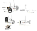 Smart Outdoor Security Camera for Homes