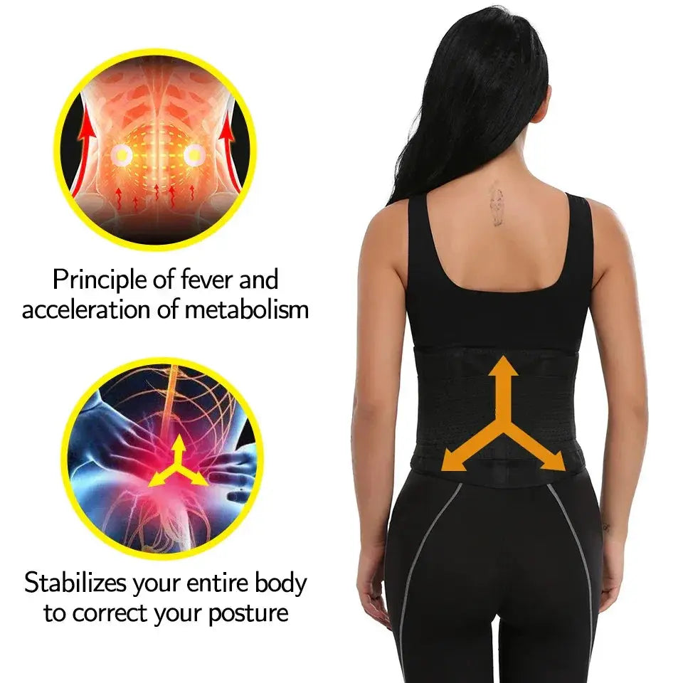 Waist Trainer For Women Waist Trimmer Back Support Belt