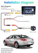 HD Rear View Camera for Opel Parking