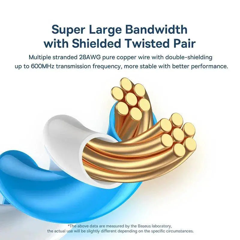 Baseus Cat 7 Ethernet Cable Ultimate High Speed Connection
