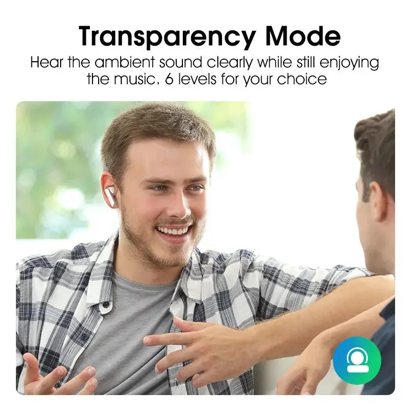 QCY HT05 MeloBuds ANC Wireless Bluetooth 5.2 Earphones 40dB Active Noise Cancellation Headset In-Ear Mics Handfree Phone Earbuds