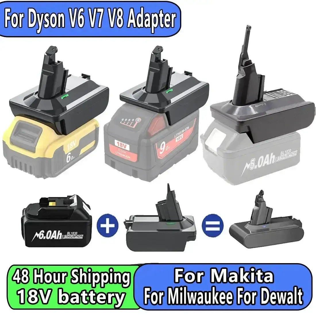 Dyson 18V Battery Adapter For Makita Milwaukee Vacuum