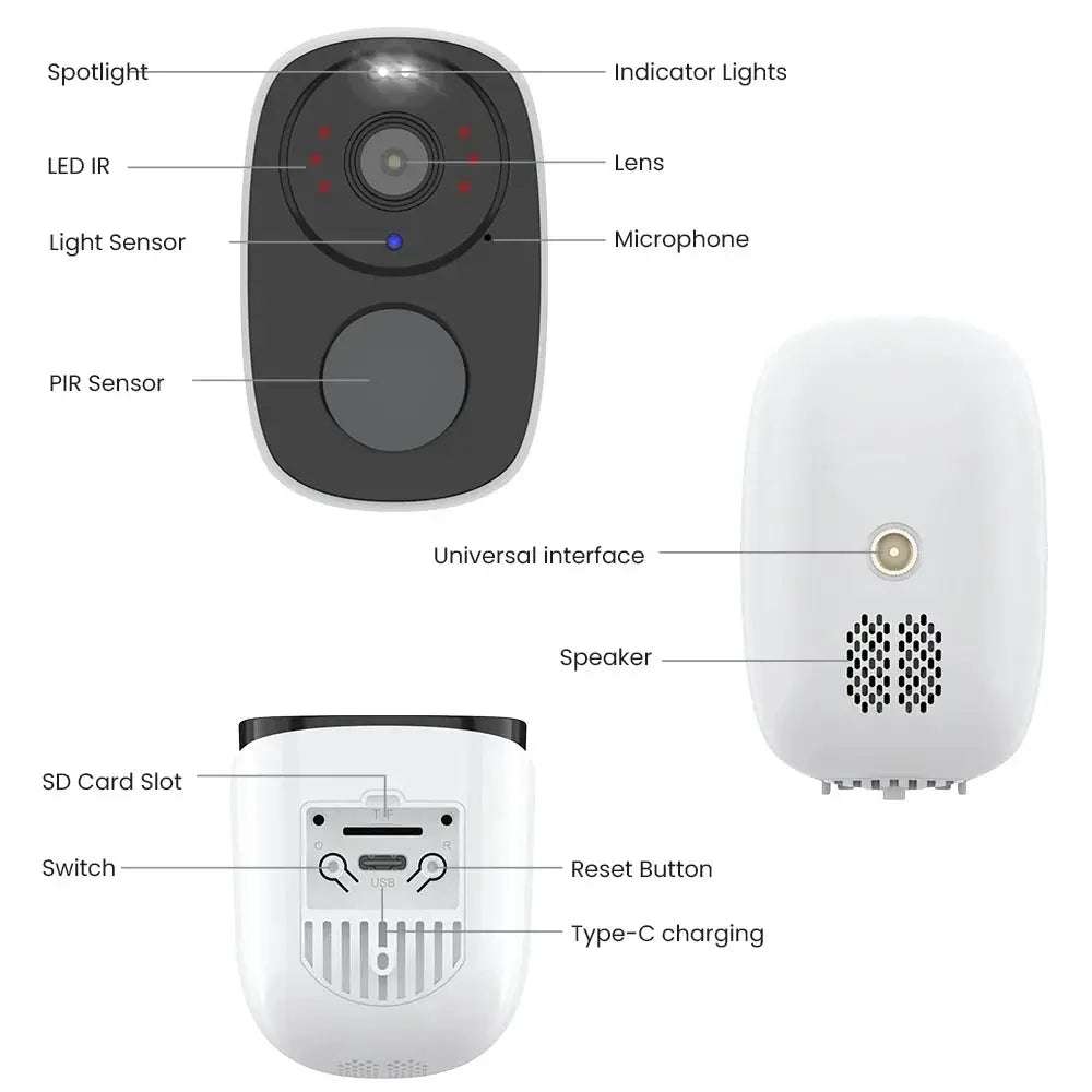 Outdoor Security Camera for Edition AC — product view 18