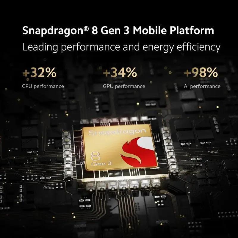 14 Ultra Global Snapdragon 8 Gen 3 120Hz AMOLED Smartphone