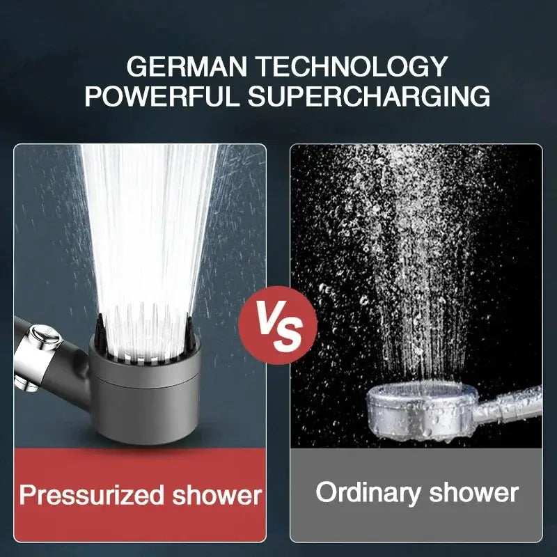 High Pressure Filter Shower Head 3 Mode Adjustable Spray - OurLum.com