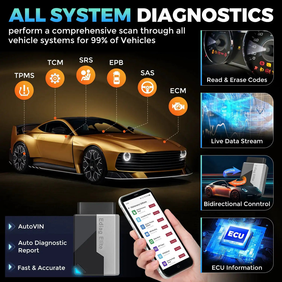 [Lifetime Free Update ] KINGBOLEN Ediag Elite ALL Software Bi-Directional Scanner &15 Resets Car Diagnostic Tool pk Thinkdiag