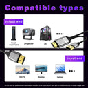 Premium Active HDMI To DP Cable