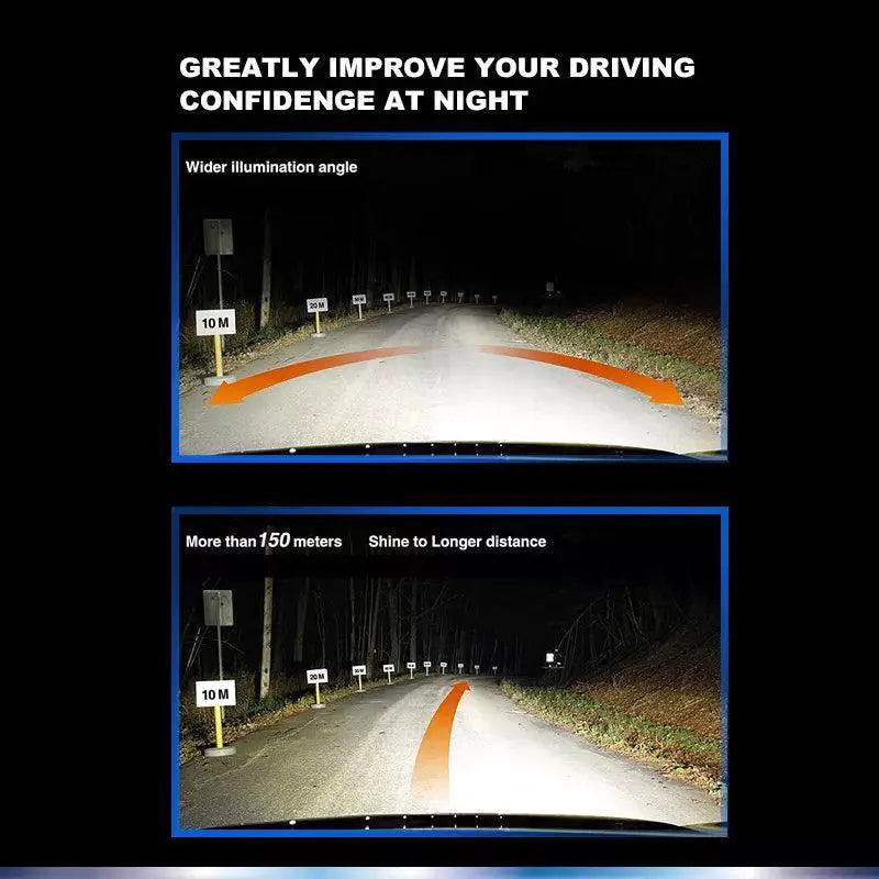Philips Ultinon Pro3101 Auto Headlight Led Lamps White