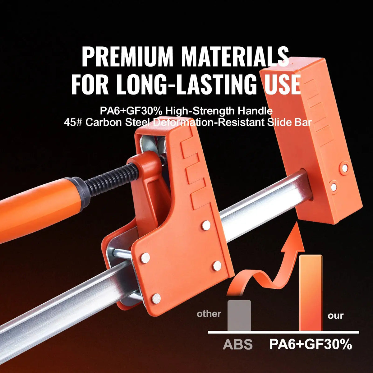 Inch Heavy Parallel Bar Clamps Pcs — product image 2