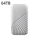 External SSD For Business Data Backup