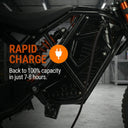 Xtion 2000W Fat Tire Electric Dirt Bike