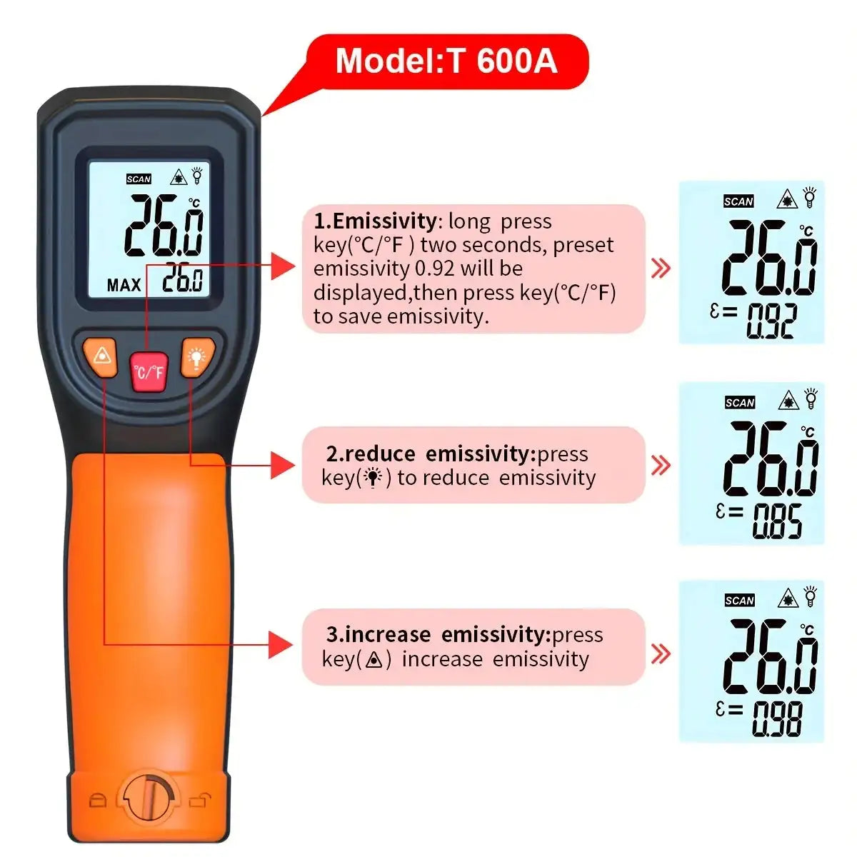NJTY Infrared Thermometer Handheld Temperature Gun Non-Contact Laser Heat Tester -50-600°C for Industrial Home Automobile Use