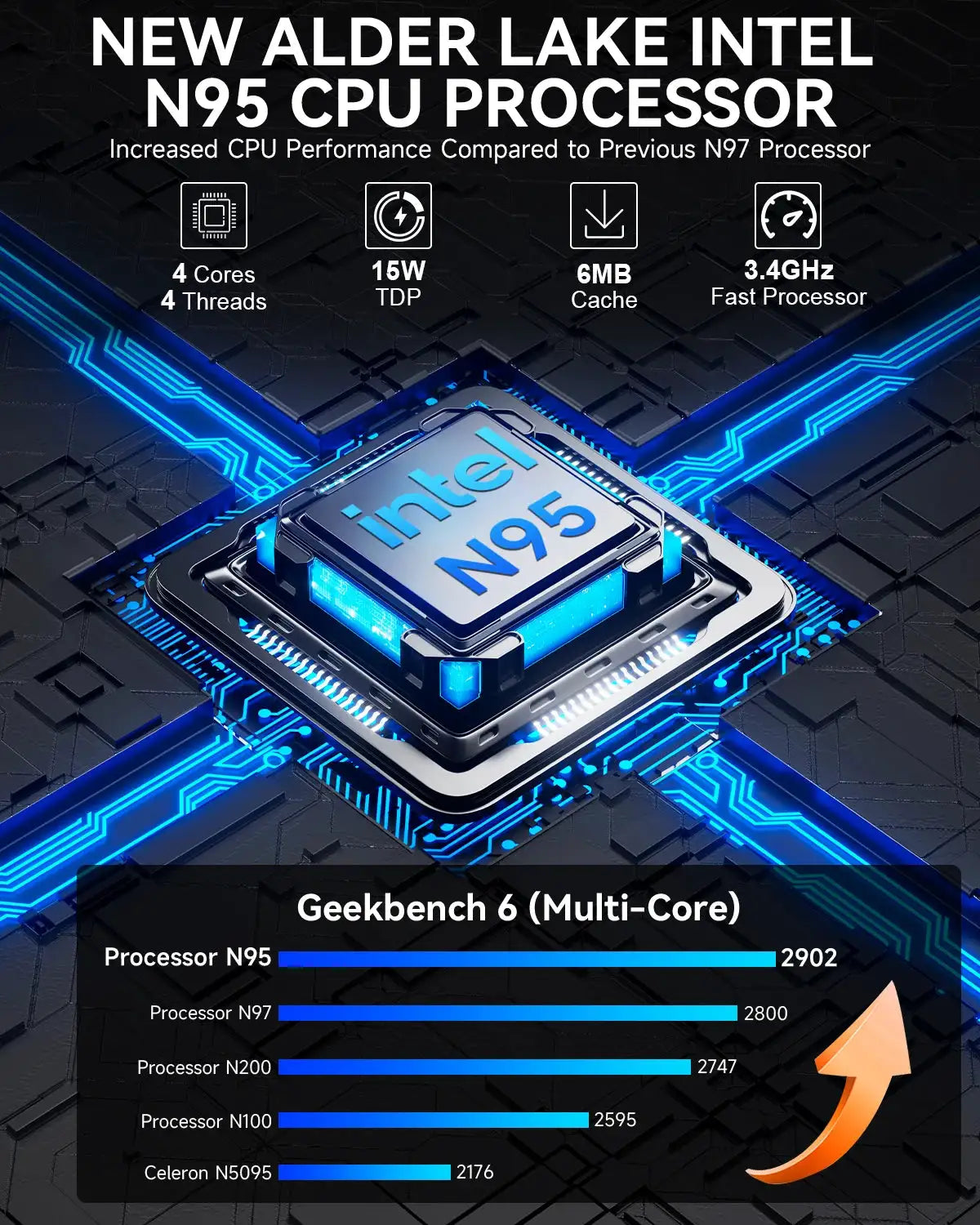 GMKtec NUCBOX G3S Mini PC Intel Alder Lake N95 Win11 Pro Mini PC 8GB DDR4 128/256GB PCIe M.2 SSD WiFi 5 BT5.0 Desktop Computer