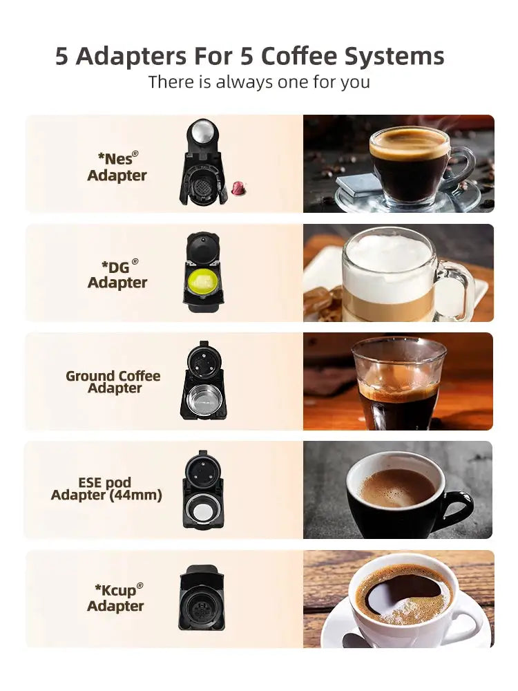 HiBREW Multiple Capsule Coffee Machine, Hot/Cold Dolce Gusto Milk Nespresso Capsule ESE Pod Ground Coffee Cafeteria 20Bar 5 in 1