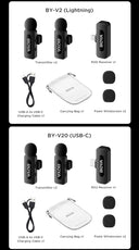 BOYA Lavalier Mic for Streaming Crisp