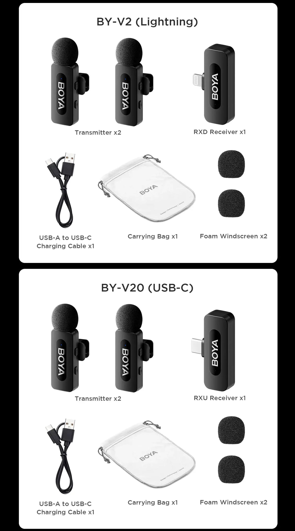 BOYA Lavalier Mic for Streaming Crisp — product view 20