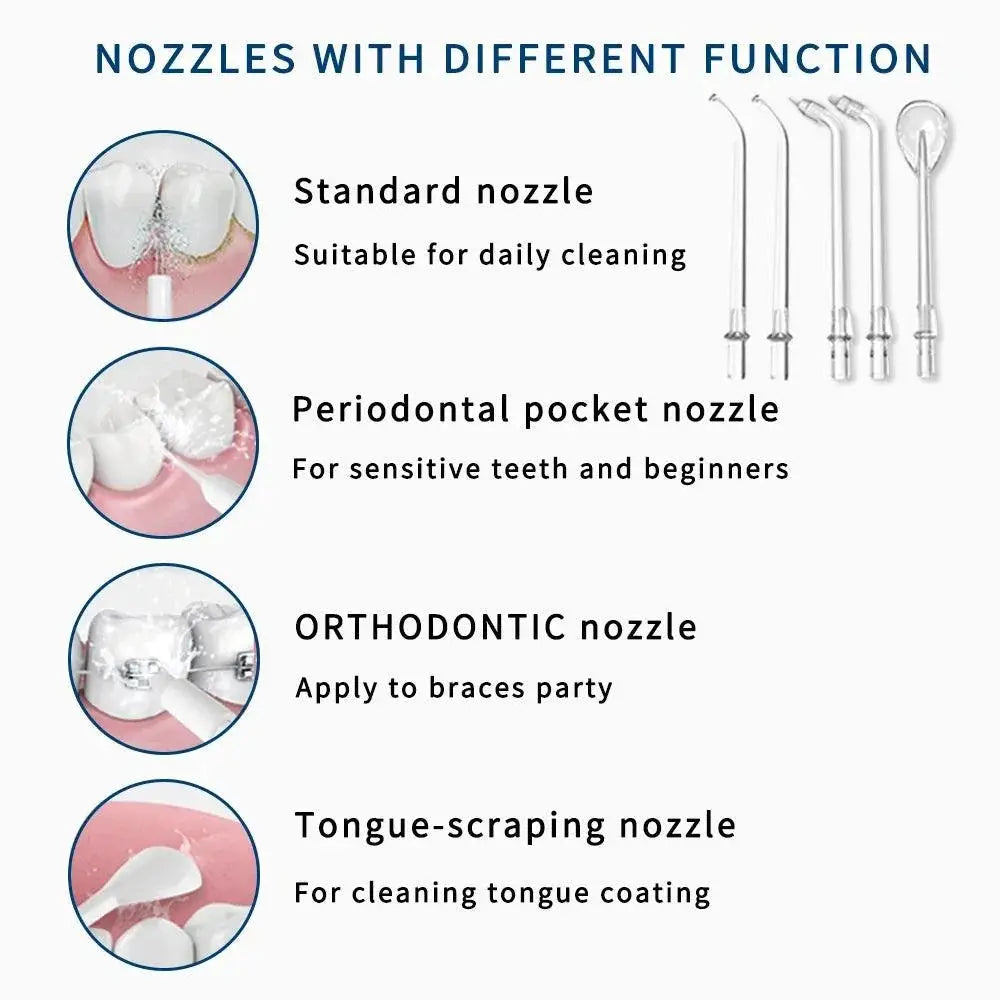 Powerful Mini Portable Water Flosser Dental Water Jet Travel