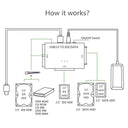 Adapter External Hard Drive