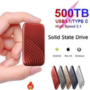 External SSD For Business Data Backup