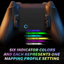 Extremerate Victor X Remap Kit