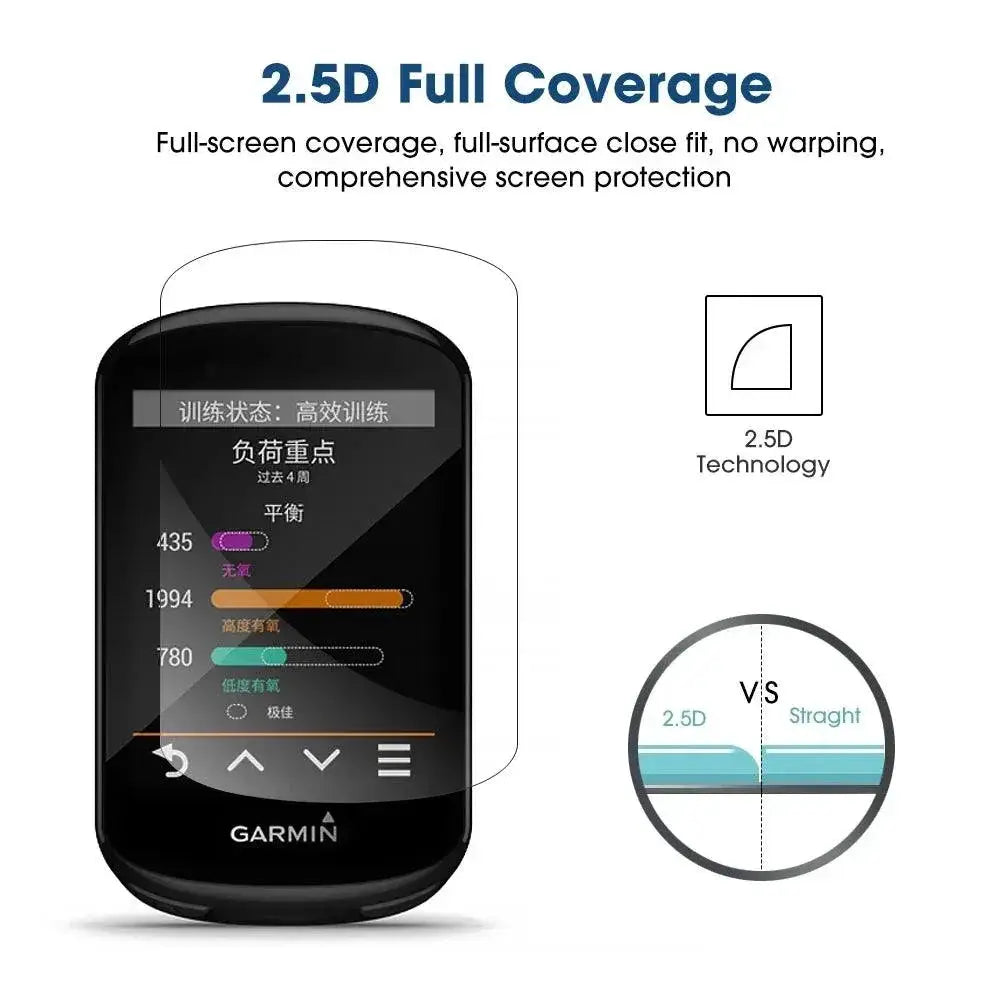 Garmin Edge HD Tempered Glass Screen Protector With HDMI