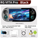 Anbernic Game Console for Fun