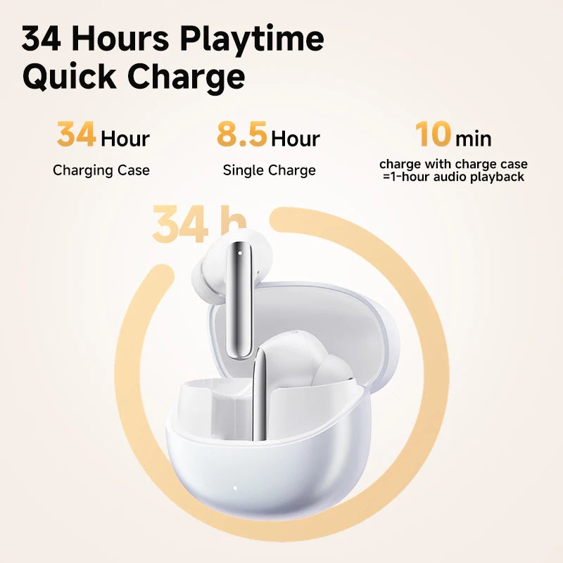 QCY MeloBuds Pro ANC Bluetooth