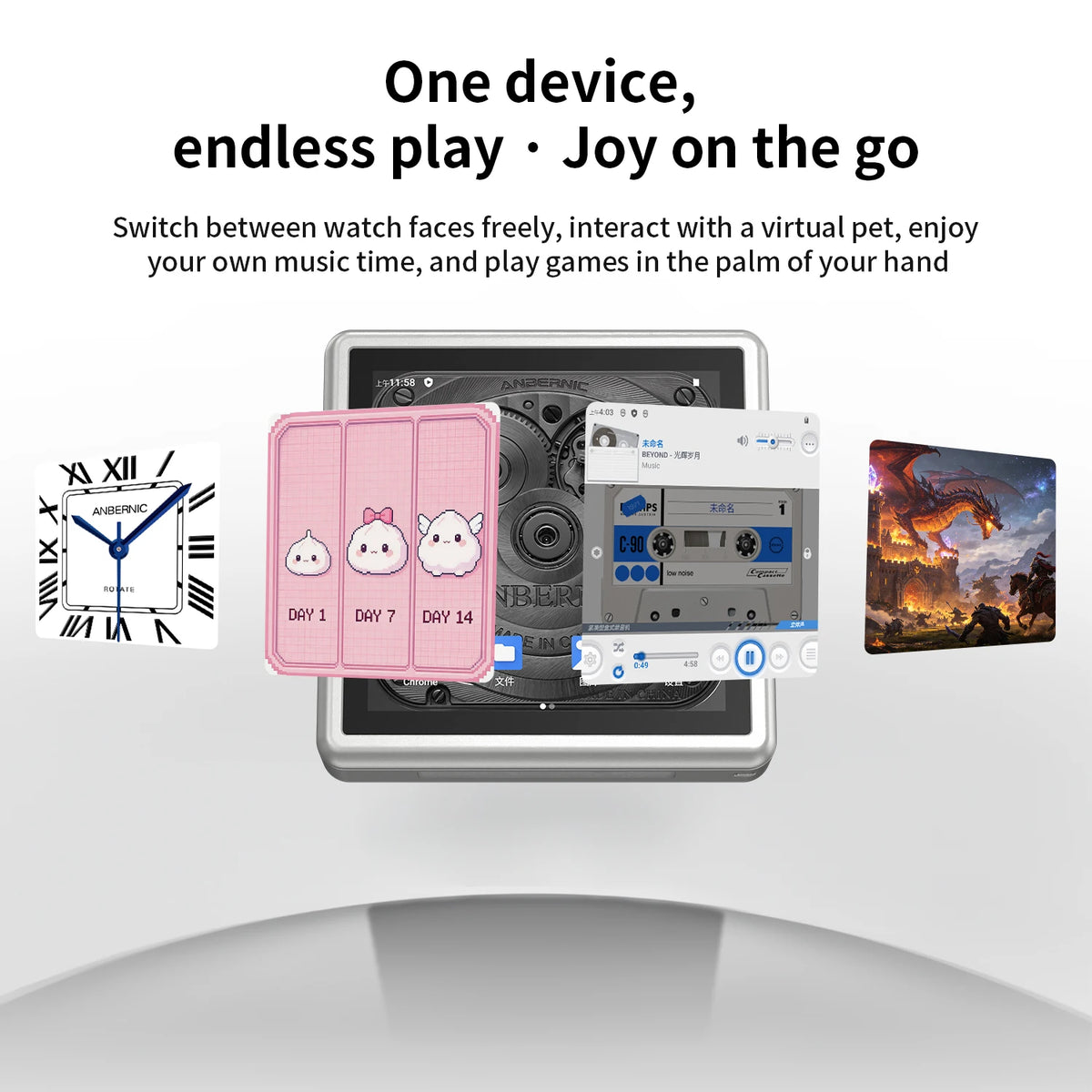 Android Retro Anbernic Game Console