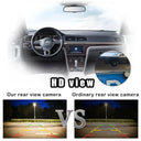 Smart Backup Camera for Drivers Parking Safely Now