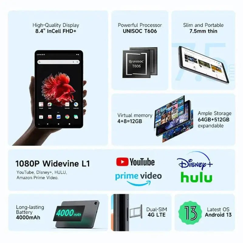 Alldocube IPlay 50 Mini Tablet 8.4 Inch 4GB RAM Display