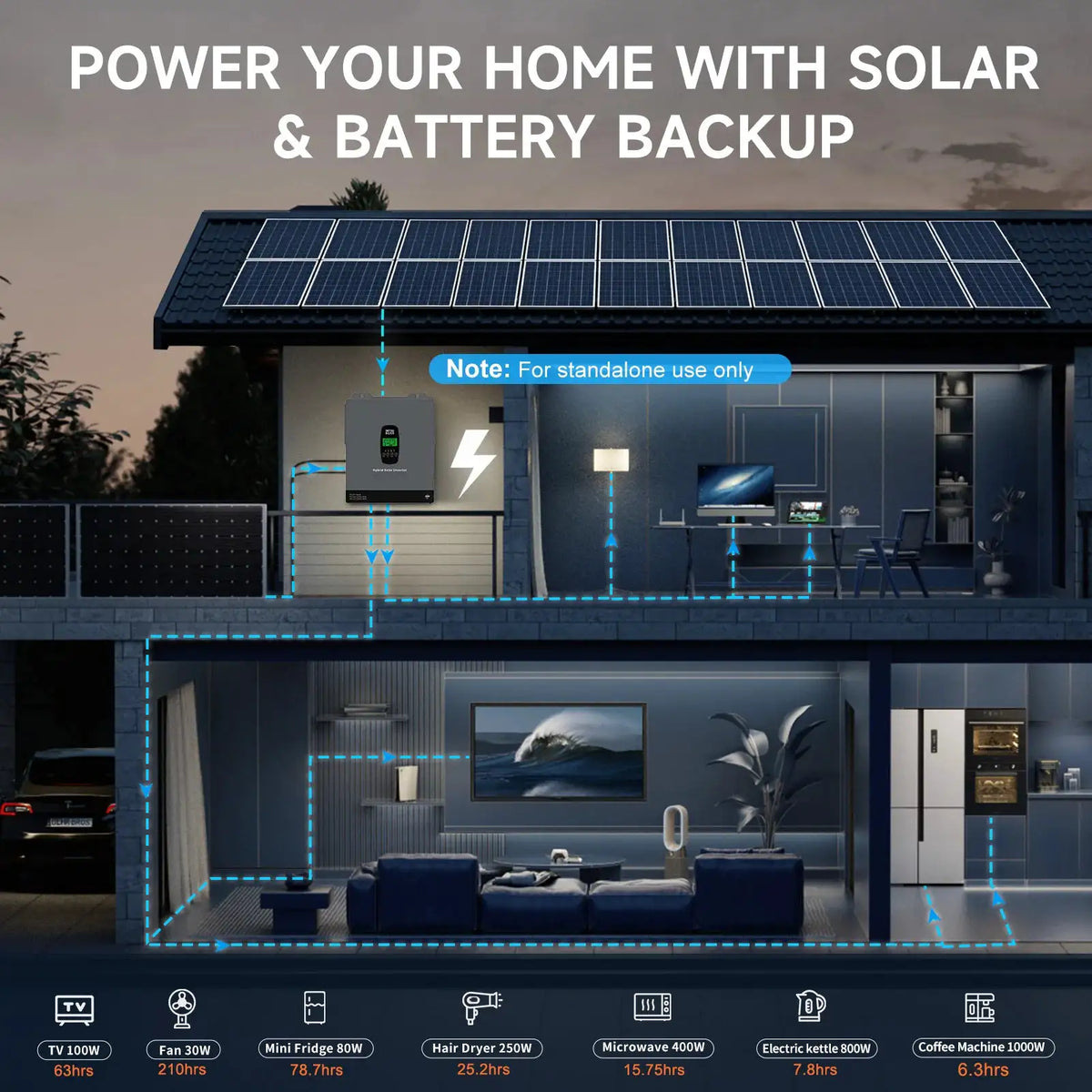 24V Hybrid Solar Power Inverter 3300W