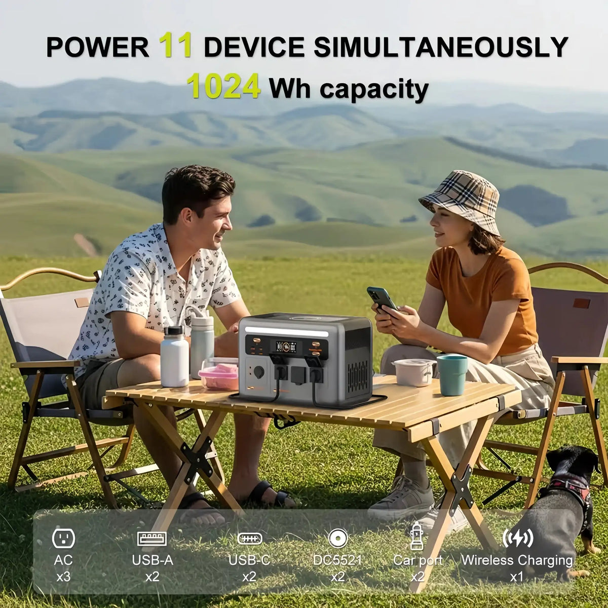 OSCAL PowerMax 1800se 1800W Portable Power Station 1024Wh LiFePO4 Continuous Output 3600W Peak 1 Hour Fast Charging UPS Additional Expandable Solar Panel, Solar Generator APP Control Suitable for Home Emergency Camping RVs