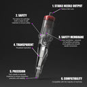 Xnet Trex Tattoo Cartridge Needles