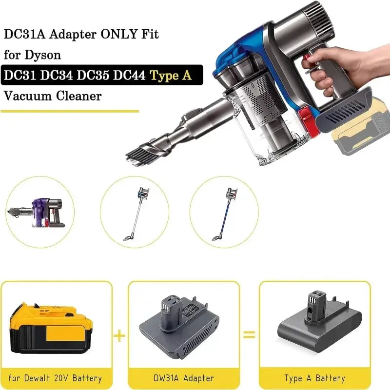 18V Battery to Dyson Vacuum Adapter Makita Dewalt Milwaukee