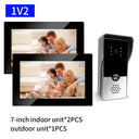 Advanced Video Intercom - Ir Camera Protect