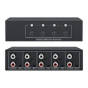Port Switcher - Connect Devices