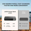 20000mAh Portable Charger - 45W Fast Charging