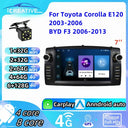 Brighter Android Car Radio for Corolla