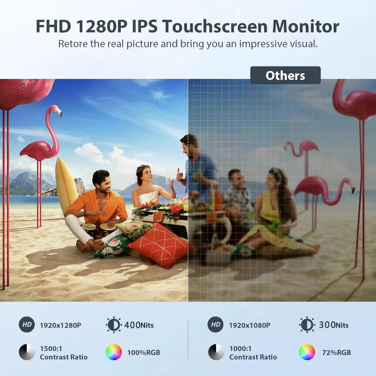 Monitor for Clearer Everyday Viewing