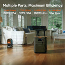 Jackery HomePower 3600 Plus Portable Power Station with 102W Fast Charger, Essential Home Backup for Home Use, Emergencies, RV