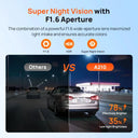 70mai A210 Dash Cam - 1080P Night Vision GPU