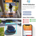 Smart IP Camera for Home Surveillance