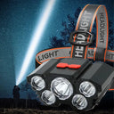 Rechargeable Led Flashlight for Hiking
